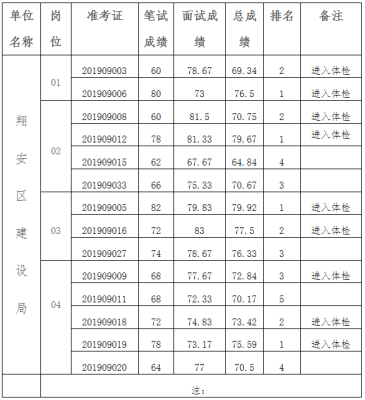 赤峰迪美布艺招聘电话是多少号-第1张图片