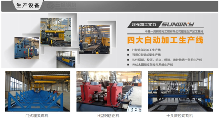 赤峰钢构施工厂家电话号码-第1张图片