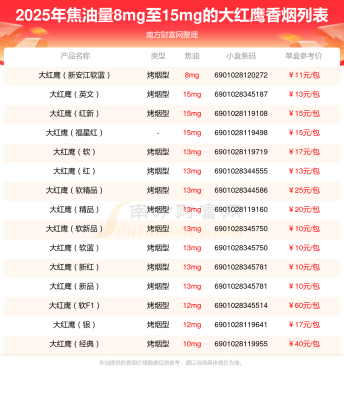 赤峰市烟盒回收电话号码是多少-第1张图片