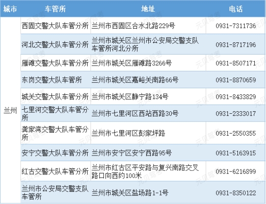 赤峰市智源书城电话地址查询-第1张图片