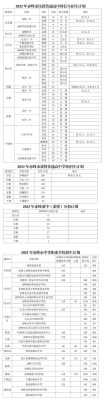 赤峰教育局办公室电话号码-第1张图片