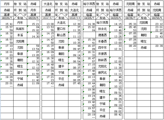 宁城去赤峰的出租车电话号码-第1张图片
