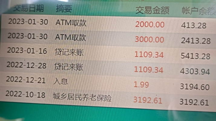赤峰农村社保卡查询电话号码-第1张图片