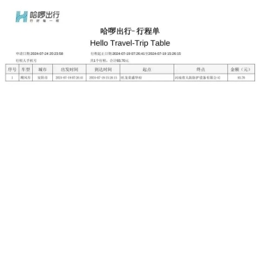 平庄至赤峰顺风车电话号码-第1张图片