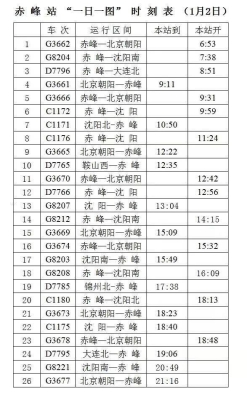 赤峰旗县高铁站电话号码是多少-第1张图片