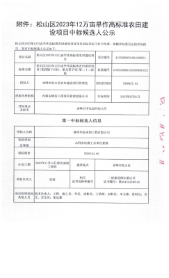 赤峰老府镇民政局电话号码-第1张图片