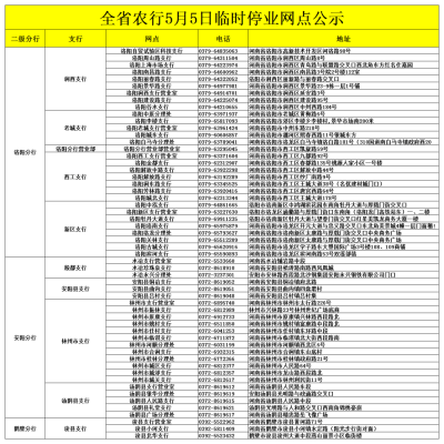 赤峰冠城园疫情防控电话号码-第1张图片
